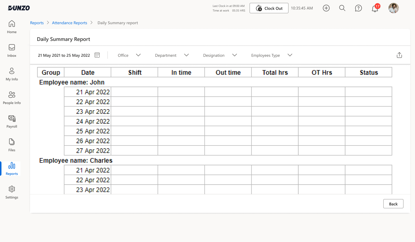 Wireframe - Daily Summary Report empty