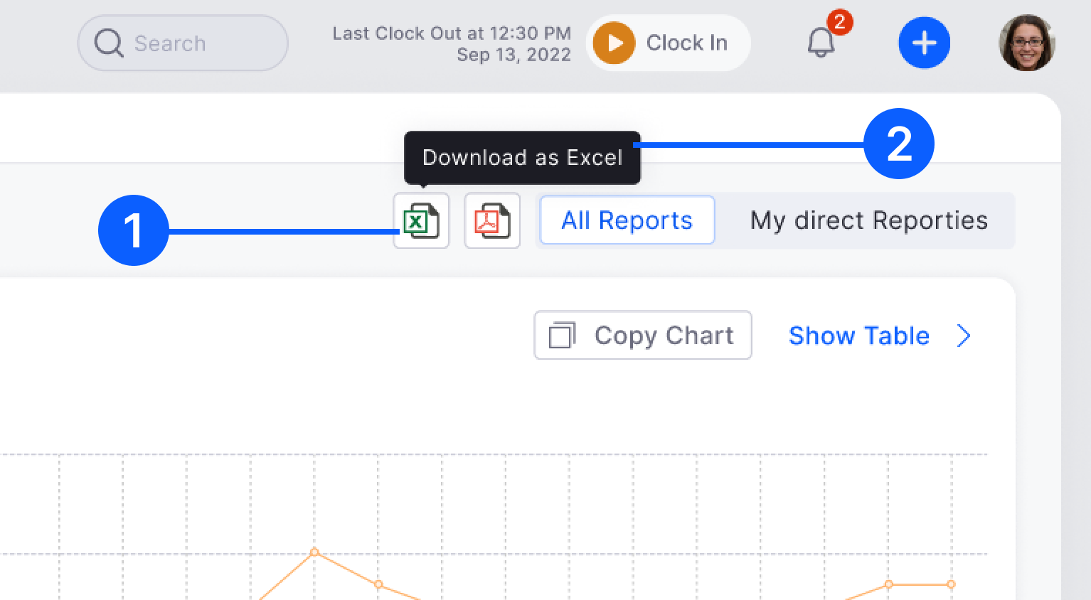Email template variants