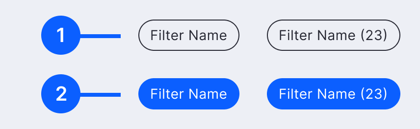 Filter methods