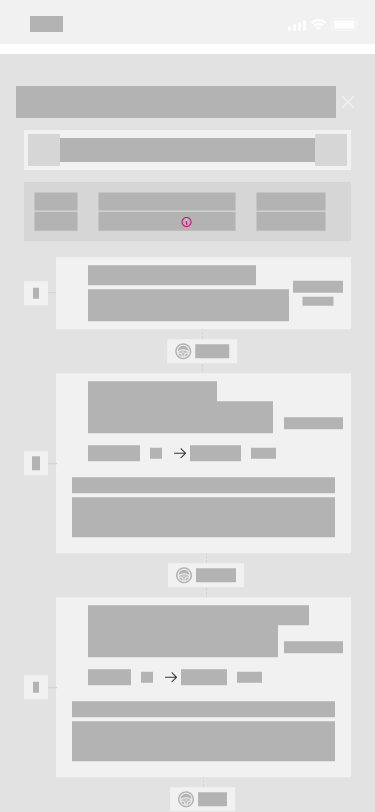 Mobile wireframe - Visit timeline detail