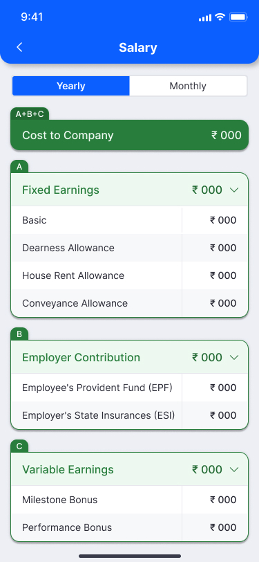 Mobile - Salary structure