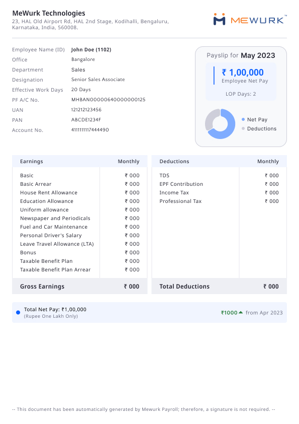 Payslip PDF final design