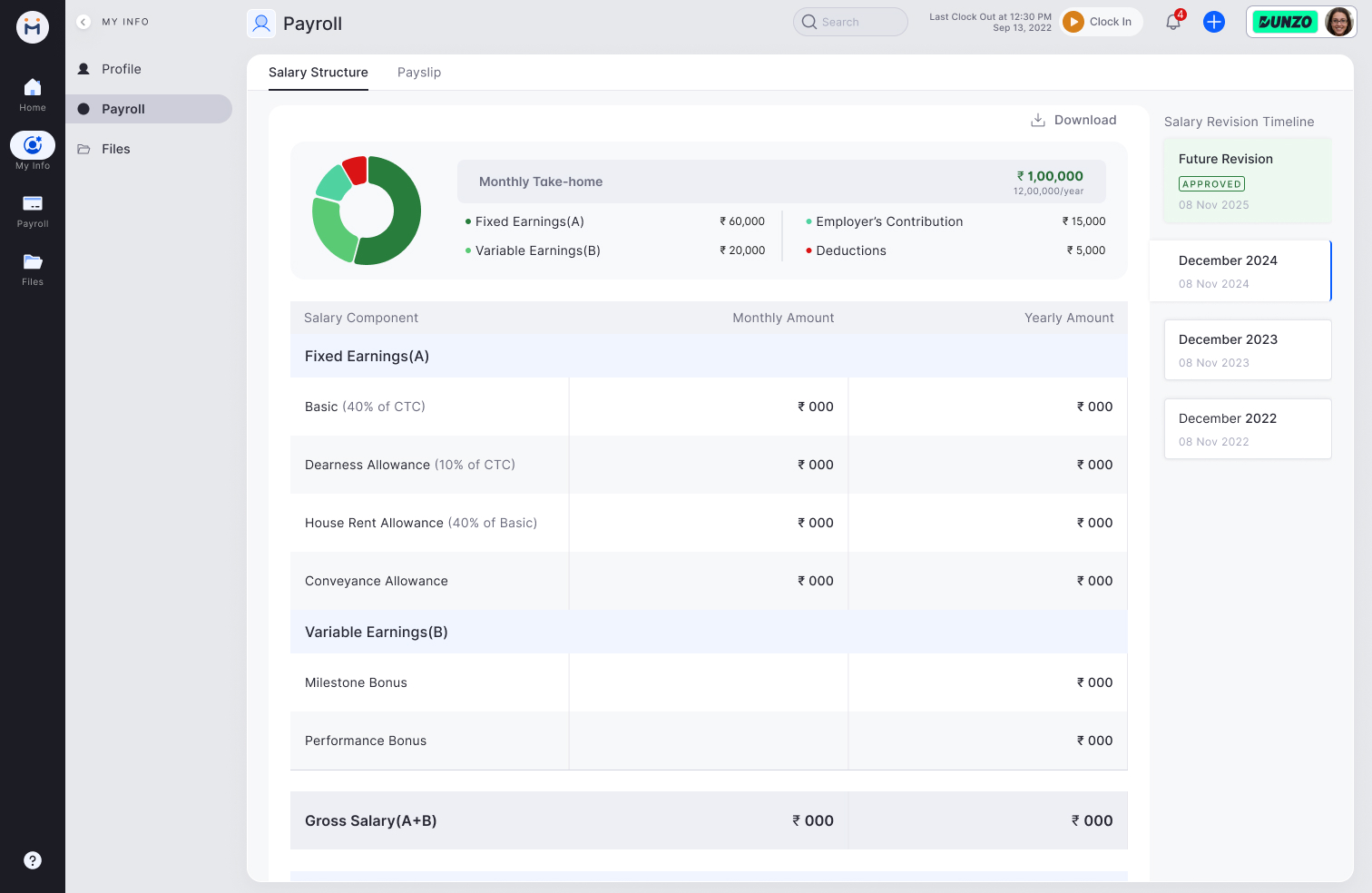 Web - Employee payroll tab (Dunzo)
